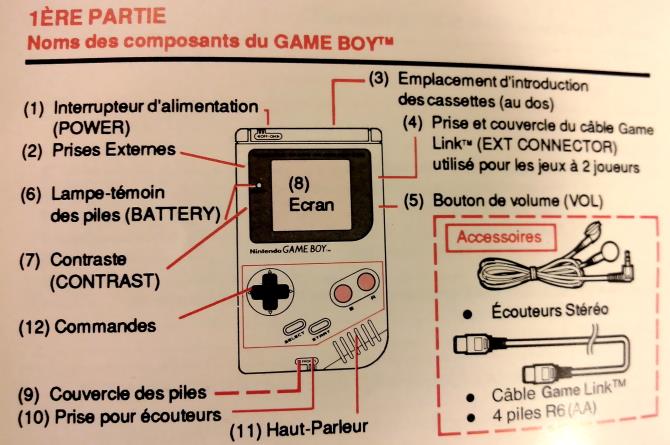 Un Game Boy et des Cassettes de jeu